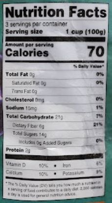 The Nutrition Facts of Lahori Delight Pakistan Falsa Grewia Asiatica 