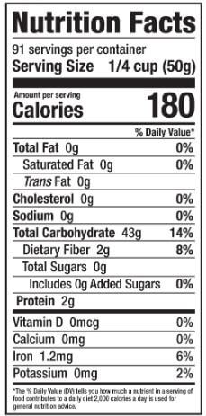 The Nutrition Facts of Laxmi Idli Rice