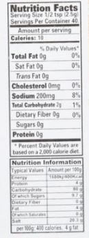 The Nutrition Facts of Laziza Chaat Masala 