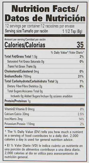 The Nutrition Facts of Laziza Chapli Kebab Masala 