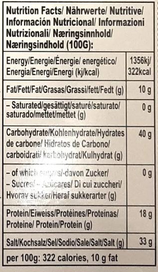 The Nutrition Facts of Laziza Chicken Ginger Masala 