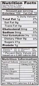 The Nutrition Facts of Laziza Falooda Pistachio Dessert Mix 