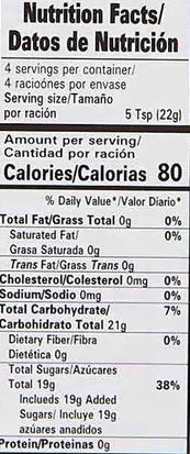 The Nutrition Facts of Laziza Mango Jelly 