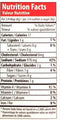 The Nutrition Facts of Lazzat Chapli Kabab
