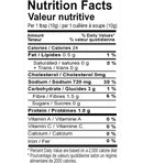 The Nutrition Facts of Lazzat Fish Masala