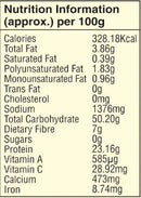 The Nutrition Facts of Lazzat Kassori methi 