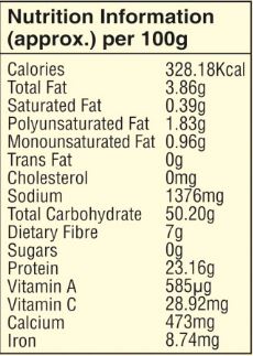 The Nutrition Facts of Lazzat Kassori methi 