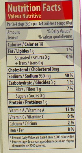 The Nutrition Facts of Jazaa Vegetable Masala 