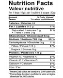 The Nutrition Facts of Lazzat Qeema Masala