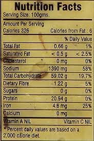 The Nutrition Facts of Lijjat Cumin Papad 