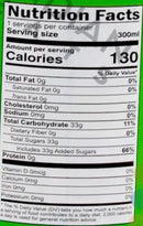 The Nutrition Facts of Limca Can