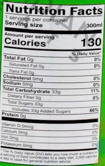 The Nutrition Facts of Limca Can