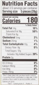 The Nutrition Facts of Lindt Lindor White