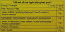 The Nutrition Facts of This is the Nutrition of Lipton Yellow Label (100 T-Bags).