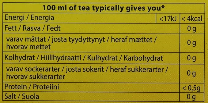 The Nutrition Facts of This is the Nutrition of Lipton Yellow Label (100 T-Bags).