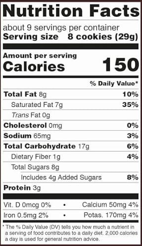 This is the Nutrition of Loaker Cocoa & Milk Wafers