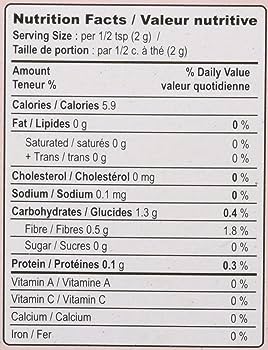 The Nutrition Facts of MDH Anardana Powder 