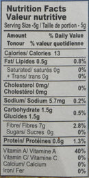 The Nutrition Facts of MDH Tandoori BBQ Mix 