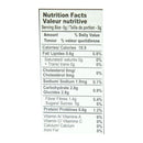 The Nutrition Facts of MDH Tea Masala 