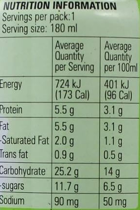 The Nutrition Facts of MTR Badam Cardamom Drink 6 pack