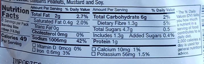 The Nutrition Facts of MTR Lemon Rice Powder