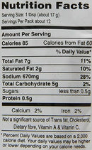 The Nutrition Facts of MTR Puliogare Paste