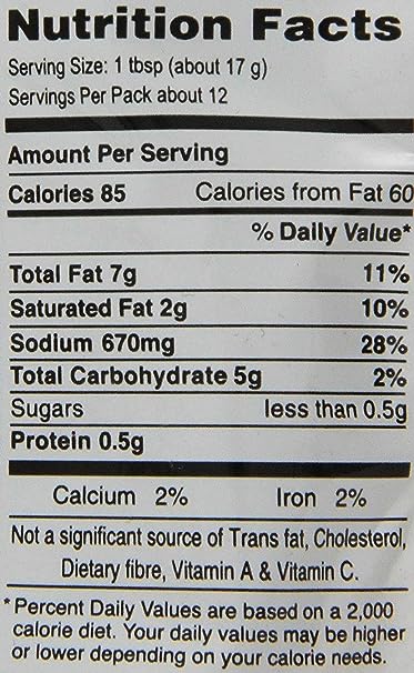 The Nutrition Facts of MTR Puliogare Paste