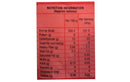 The Nutrition Facts of MTR Ragi Dosa