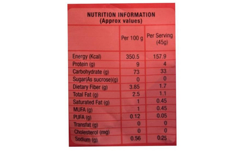 The Nutrition Facts of MTR Ragi Dosa
