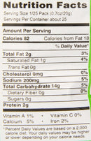 The Nutrition Facts of MTR Rava Idli
