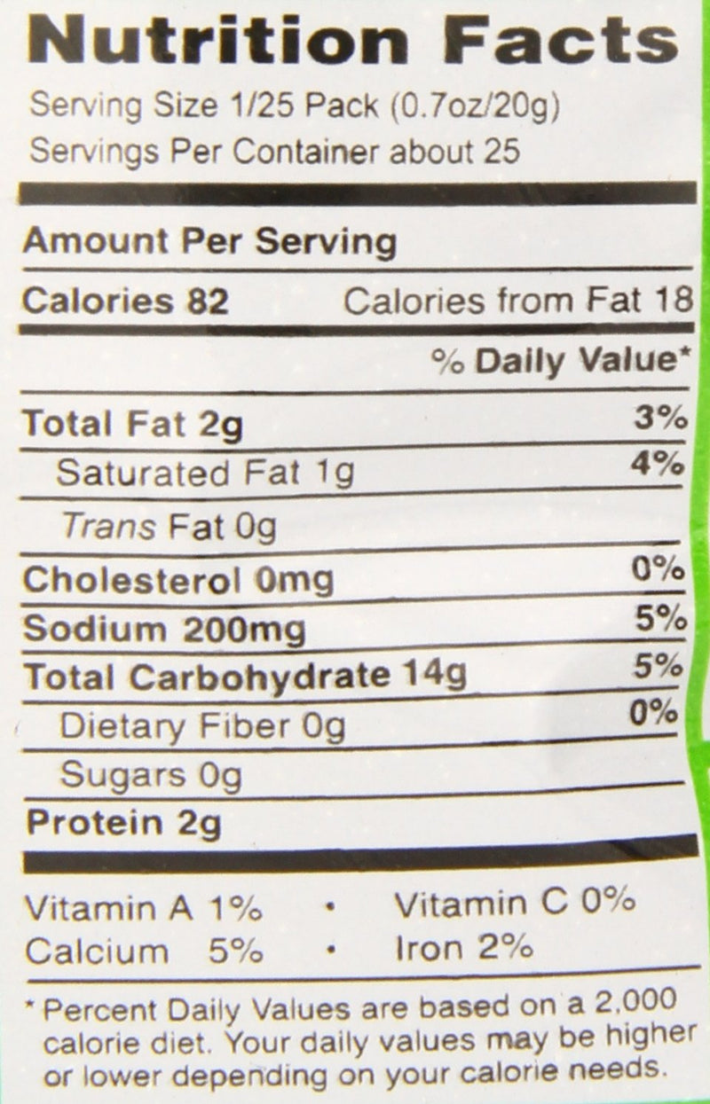 The Nutrition Facts of MTR Rava Idli