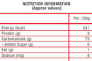This is the Nutrition of MTR Roasted Vermicelli.
