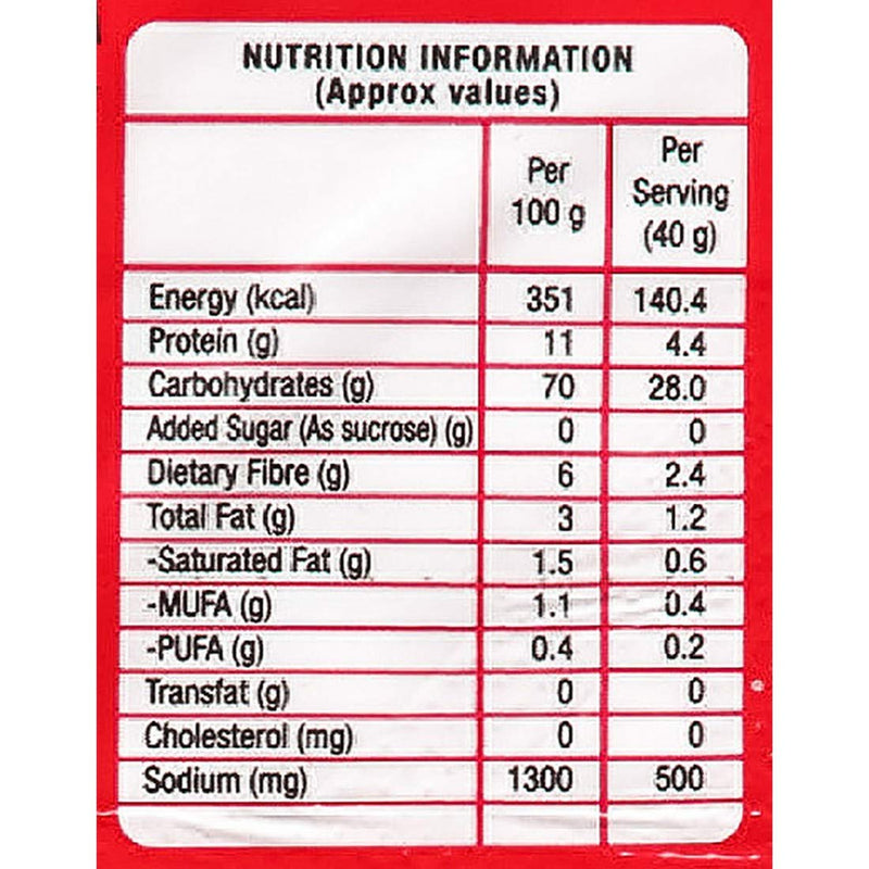 The Nutrition Facts of MTR Uttapam Mix