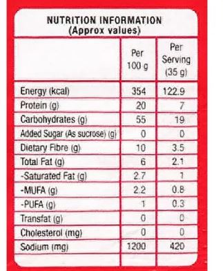 The Nutrition Facts of MTR Vada Mix