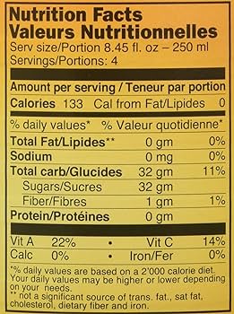 The Nutrition Facts of Maaza Mango