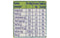 The Nutrition Facts of Maggi Rich Tomato Ketchup Small 