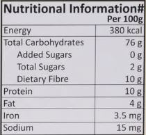 The Nutrition Facts of Manna Health Mix Big Box