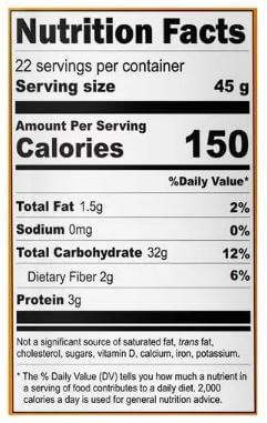 The Nutrition Facts of Manna Kodo Millet