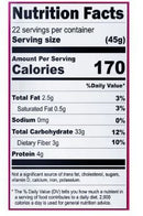 The Nutrition Facts of Manna Little Millet