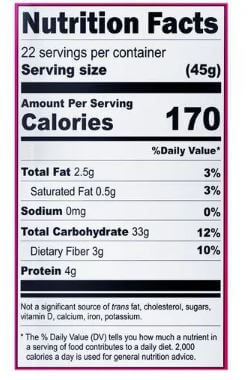 The Nutrition Facts of Manna Little Millet