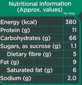 The Nutrition Facts of Manna Poha Ready to Eat