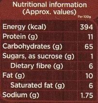 The Nutrition Facts of Manna Pongal Ready to Eat