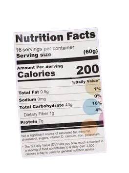 The Nutrition Facts of Manna Proso Millet