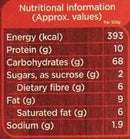 The Nutrition Facts of Manna Upma Ready to Eat