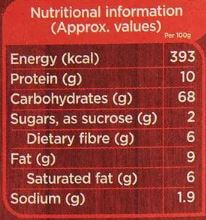The Nutrition Facts of Manna Upma Ready to Eat