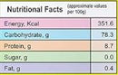 The Nutrition Facts of Manna Vermicelli Rice