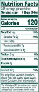 The Nutrition Facts of Mazola Corn Oil