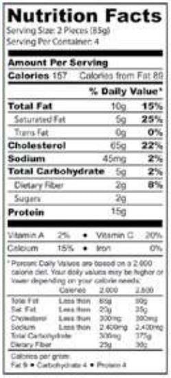 The Nutrition Facts of Mezban Beef Chapli Kabab 