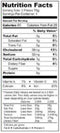 The Nutrition Facts of Mezban Beef Seekh Kabab 