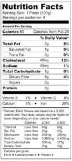 The Nutrition Facts of Mezban Beef Seekh Kabab Roll 